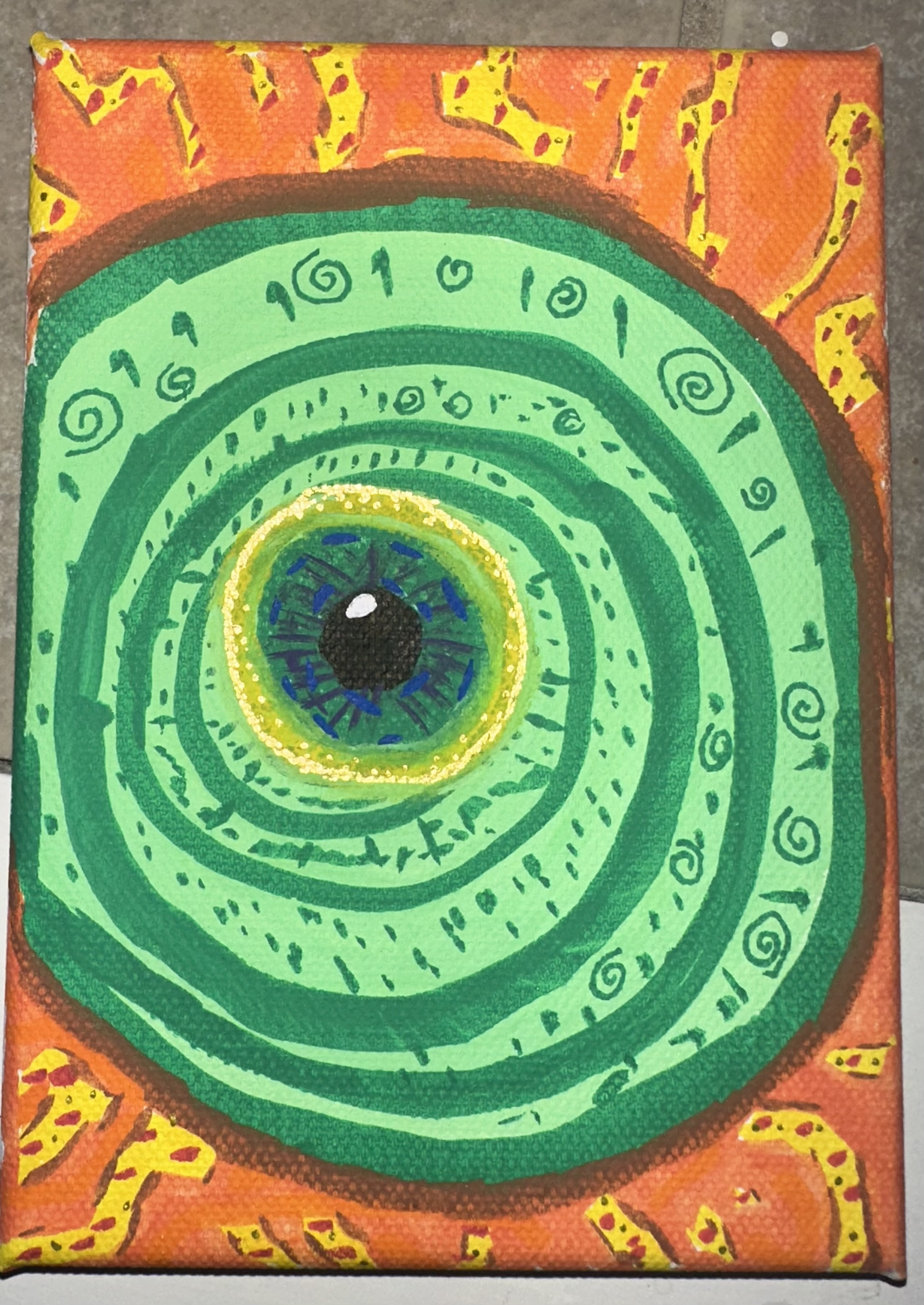 The Eye